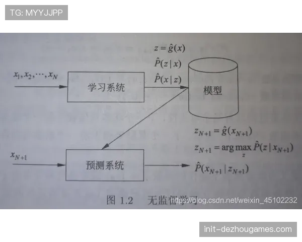 技术统计花絮：半场结束时，摩纳哥已在本方禁区完成25次成功传球